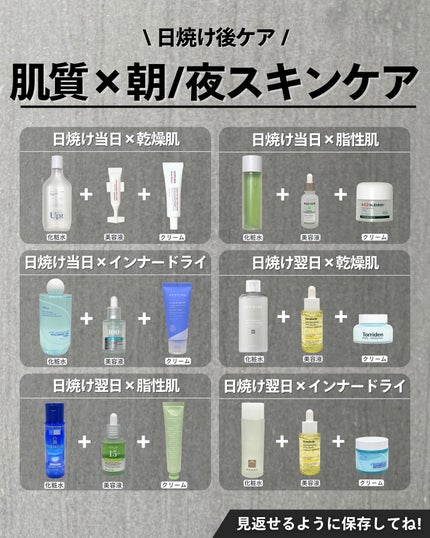 ナラ|毛穴ケアオタク🍓 on LIPS 「(毛穴を綺麗にする方法→@keana_nara)..こんばんは..」(9枚目)