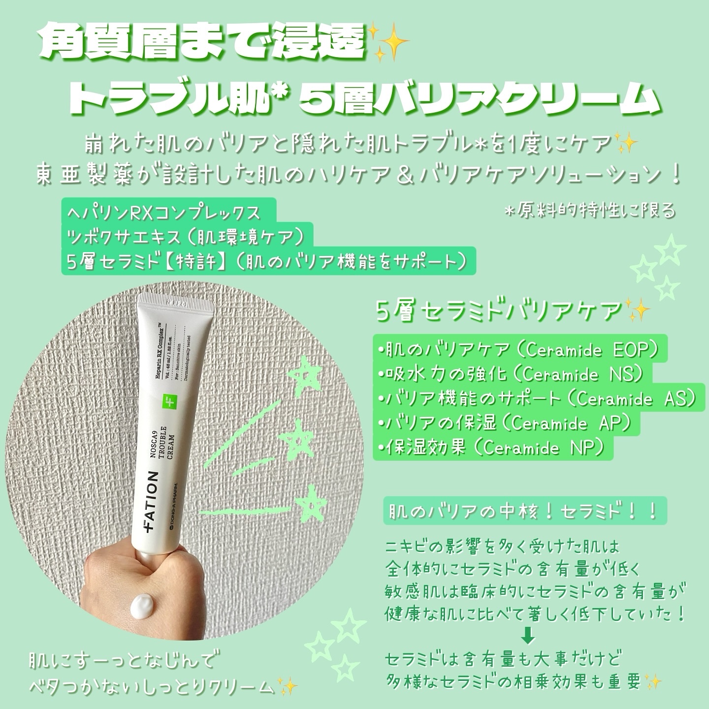 ノスカナイン トラブル セラム/FATION/美容液を使ったクチコミ（3枚目）