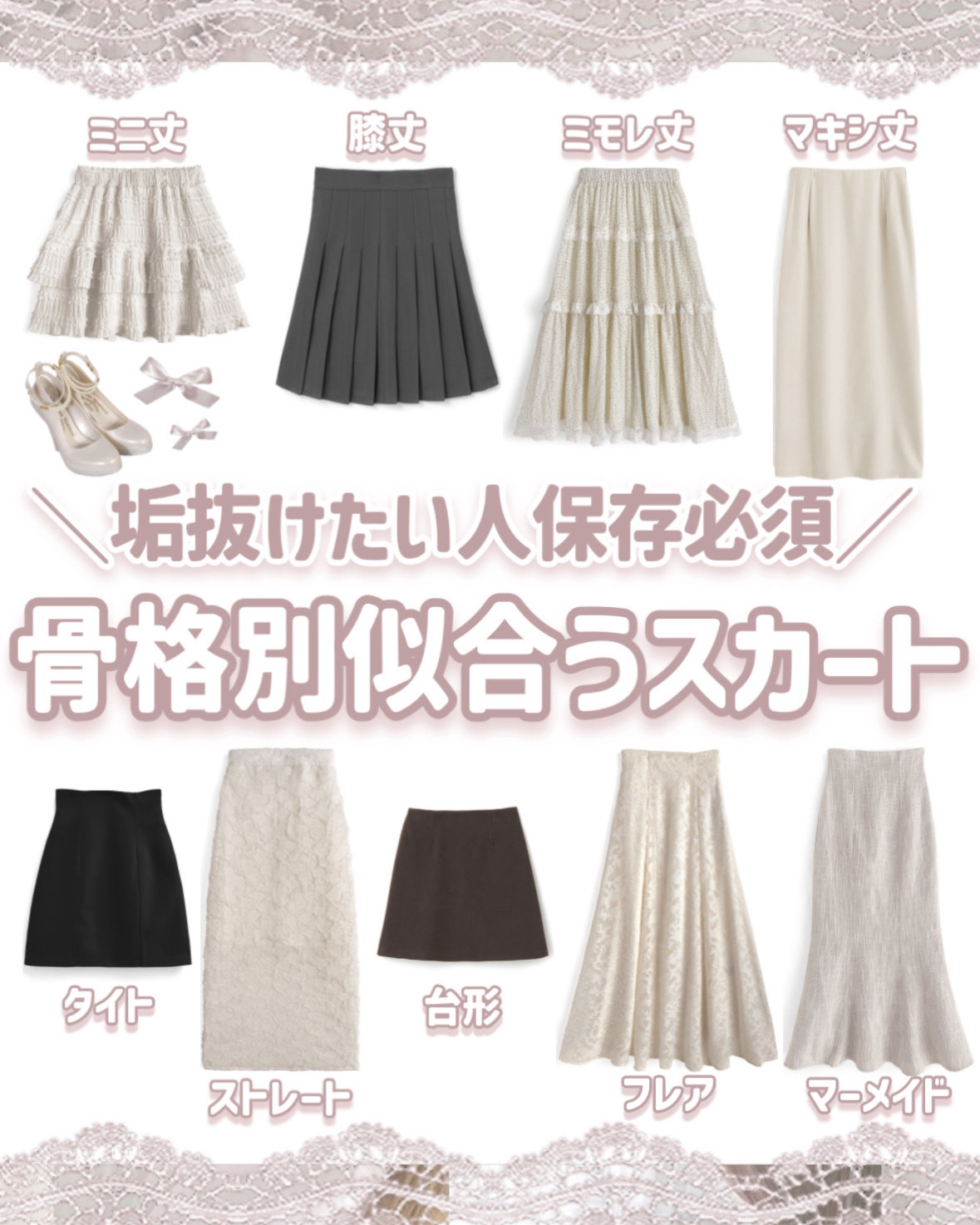 インパン裏地付きハイウエストミニスカート/GRL/その他を使ったクチコミ（1枚目）