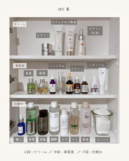 ドクダミ 77 スージングトナー/Anua/化粧水を使ったクチコミ(1枚目)