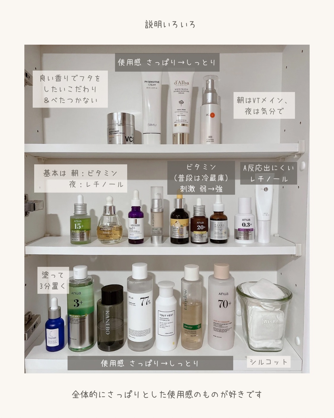 ドクダミ 77 スージングトナー/Anua/化粧水を使ったクチコミ（2枚目）