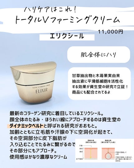 とまと村長@化粧品研究者 on LIPS 「夏にもクリーム使ってる?肌質によっては夏もクリームで保湿するの..」(4枚目)