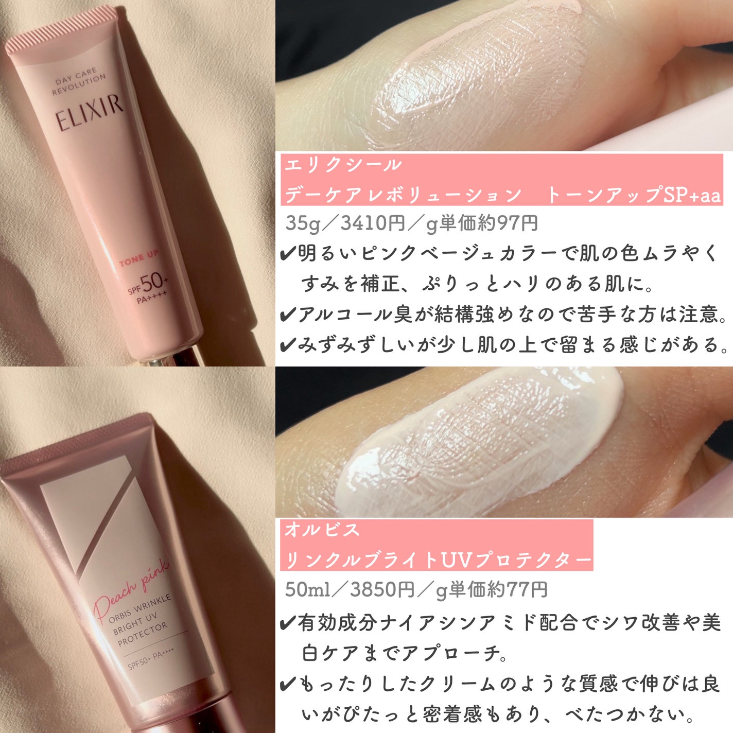 ヒアルーシカ ウォーターフィット サンセラム/SKIN1004/日焼け止めローションを使ったクチコミ(4枚目)