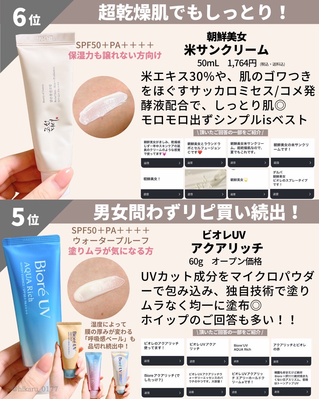 ひかる|肌悩み・成分・効果重視のスキンケア🌷 on LIPS 「日焼け止めランキングTOP10🏆/先日Instagramのフォ..」(5枚目)