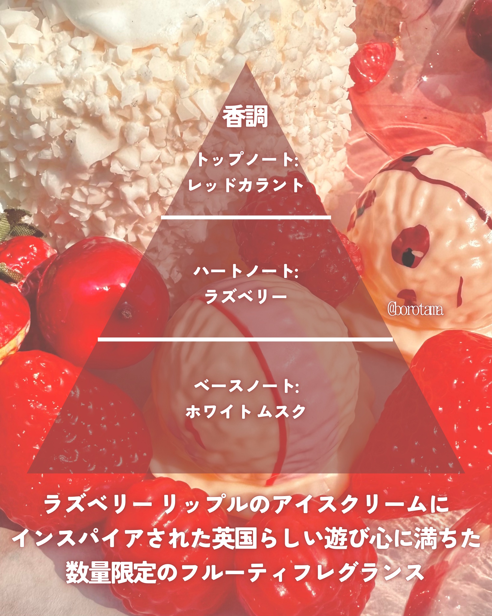 ラズベリー リップル コロン/Jo MALONE LONDON/香水(その他)を使ったクチコミ（3枚目）