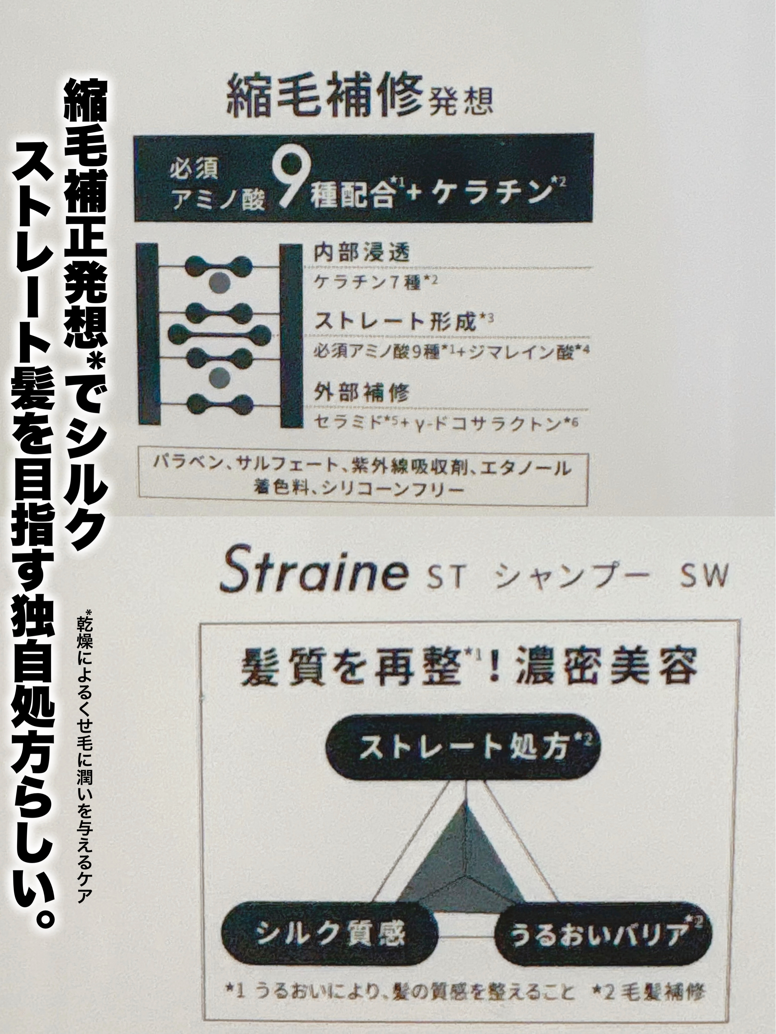ストレートシャンプー/ストレートトリートメント ホワイトブロッサムの香り/Straine/市販シャンプーを使ったクチコミ（3枚目）