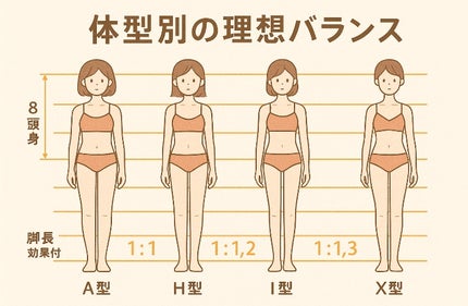 ちゅるっとサジー/デジタルプランツ/食品を使ったクチコミ(1枚目)