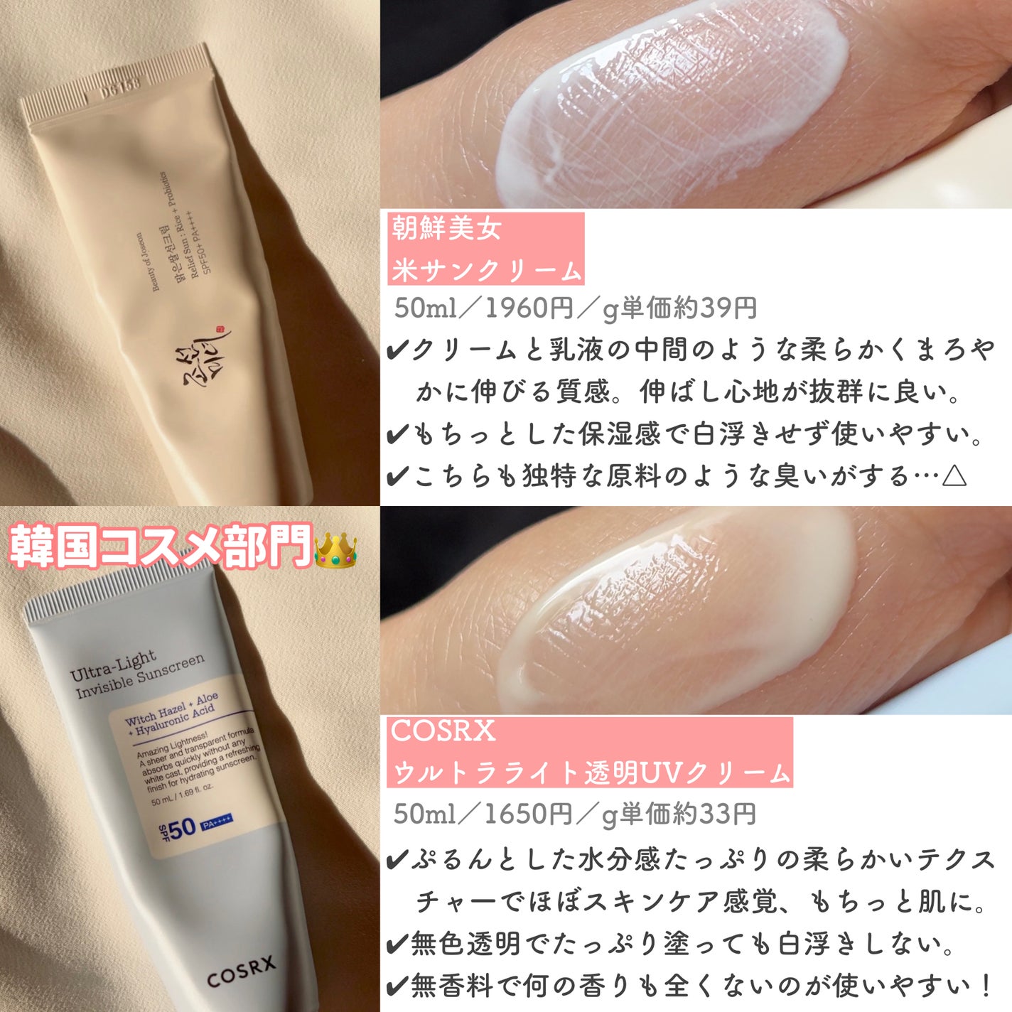 ヒアルーシカ ウォーターフィット サンセラム/SKIN1004/日焼け止めローションを使ったクチコミ(6枚目)