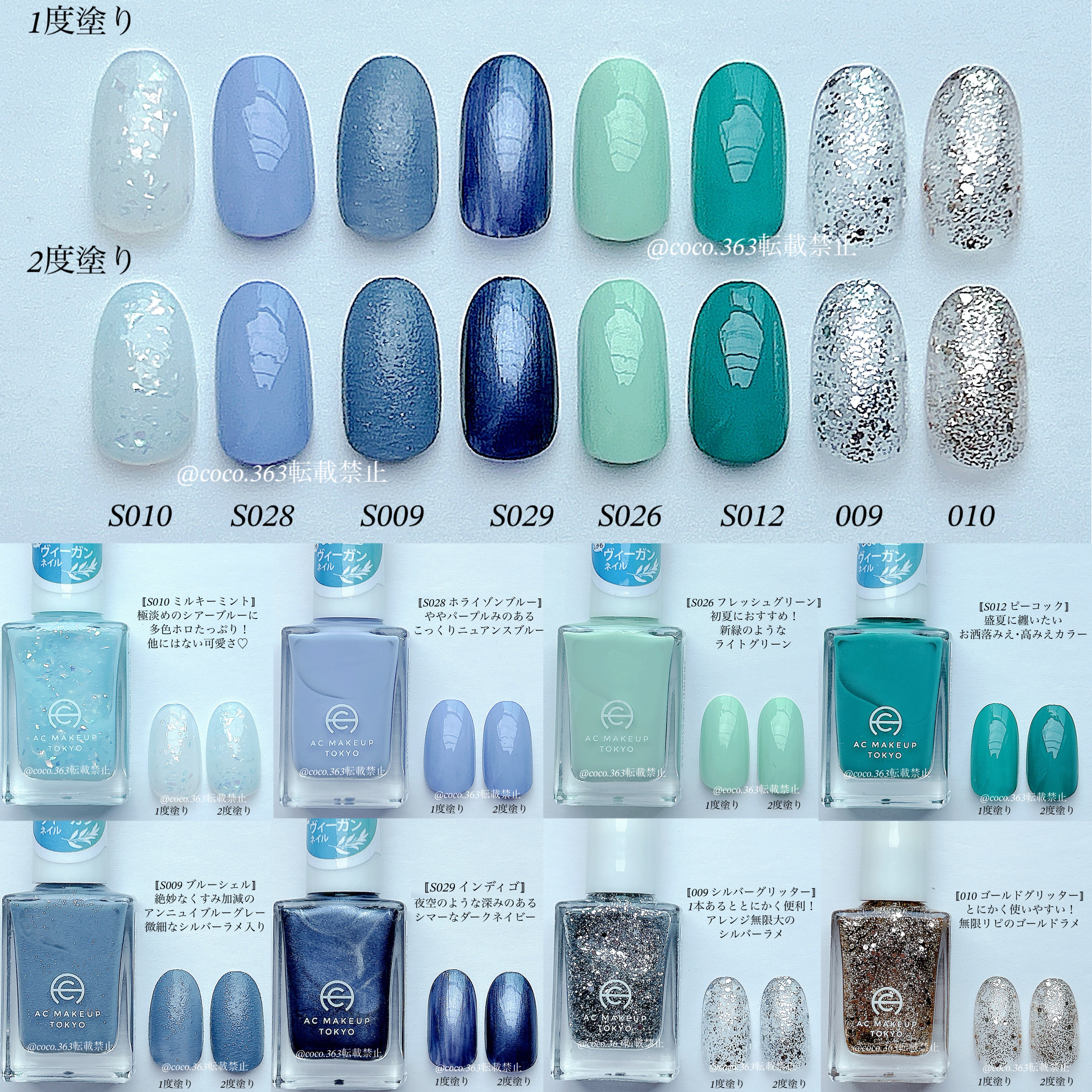 AC ネイルエナメル M/AC MAKEUP/マニキュアを使ったクチコミ（2枚目）