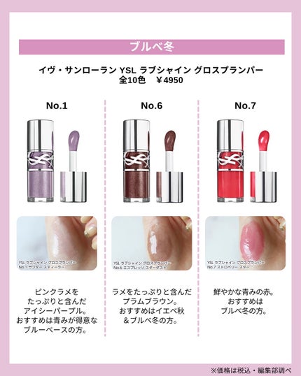 YSL ラブシャイン グロスプランパー/YVES SAINT LAURENT BEAUTE/リップグロスを使ったクチコミ(7枚目)