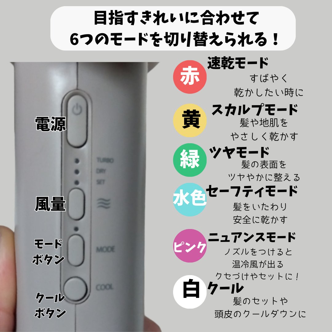 ツヤニュアンスドライヤー SMHB-047-SB（サンドベージュ）/FESTINO/ドライヤーを使ったクチコミ（3枚目）