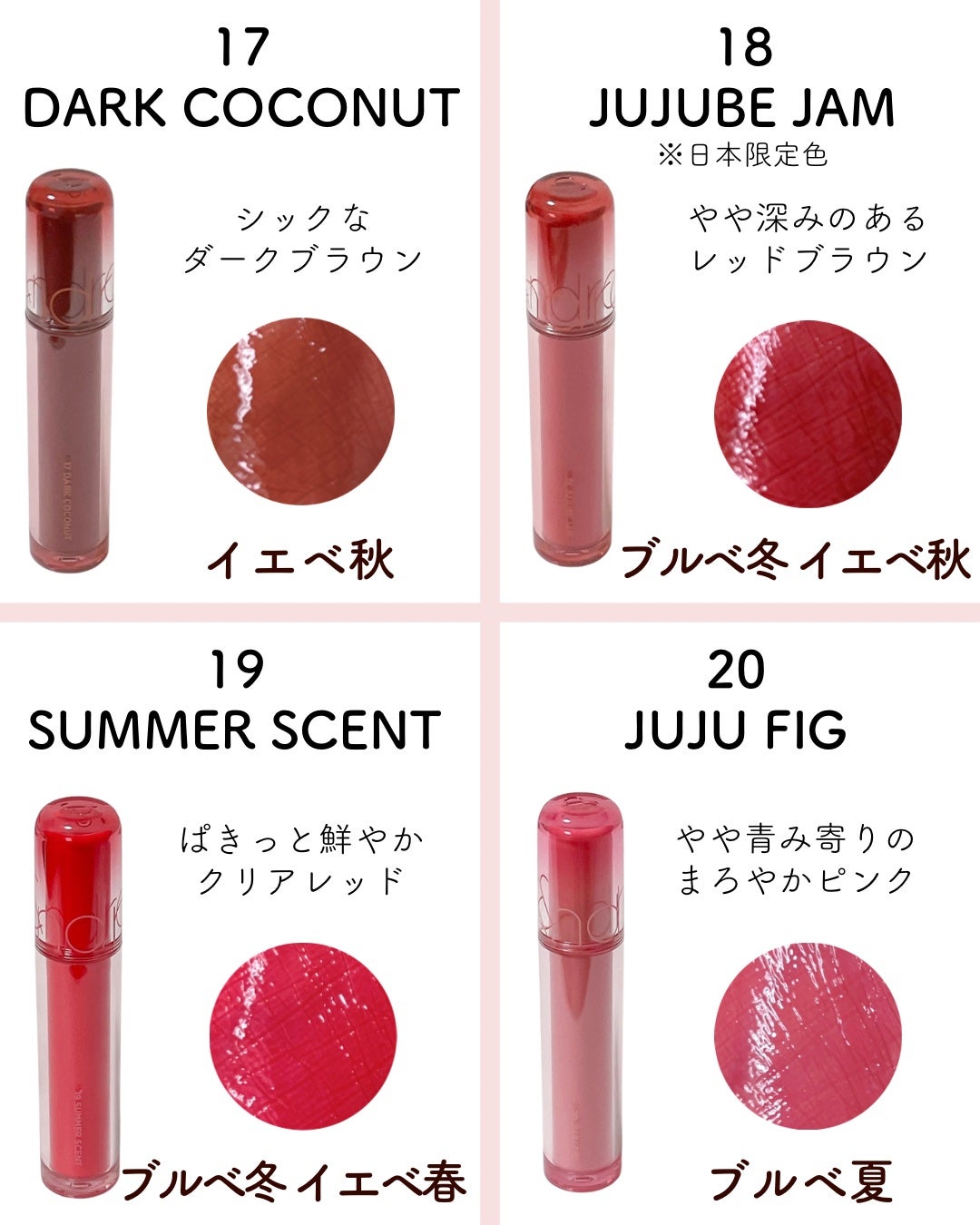 ザ ジューシーラスティングティント/rom&nd/リップティントを使ったクチコミ(6枚目)