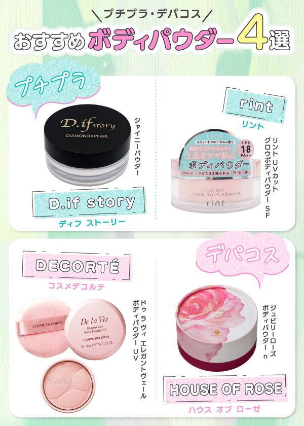 プチプラ・デパコスおすすめボディパウダー4選。プチプラ。D.if story(ディフ ストーリー)シャイニーパウダー・rint(リント)リント UVカット グロウボディパウダー SF。デパコス。DECORTÉ(コスメデコルテ)ドゥ ラ ヴィ エレガントヴェール ボディパウダー UV・HOUSE OF ROSE(ハウス オブ ローゼ)ジュビリーローズ ボディパウダー n。