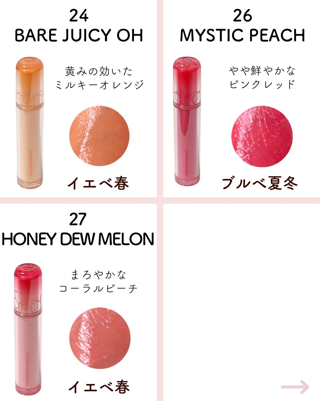 ザ ジューシーラスティングティント/rom&nd/リップティントを使ったクチコミ(8枚目)