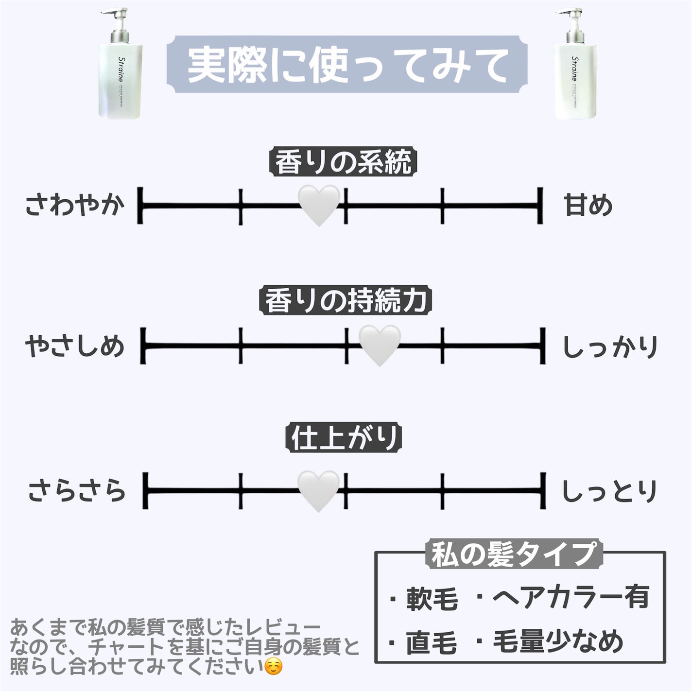 ストレートシャンプー/ストレートトリートメント ホワイトブロッサムの香り/Straine/市販シャンプーを使ったクチコミ(4枚目)