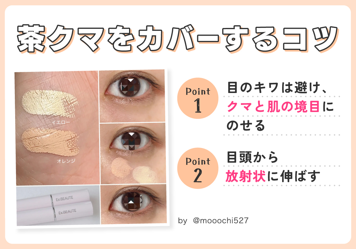 茶クマをカバーするコツ。目のキワは避け、クマと肌の境目にのせる。目頭から放射状に伸ばす。