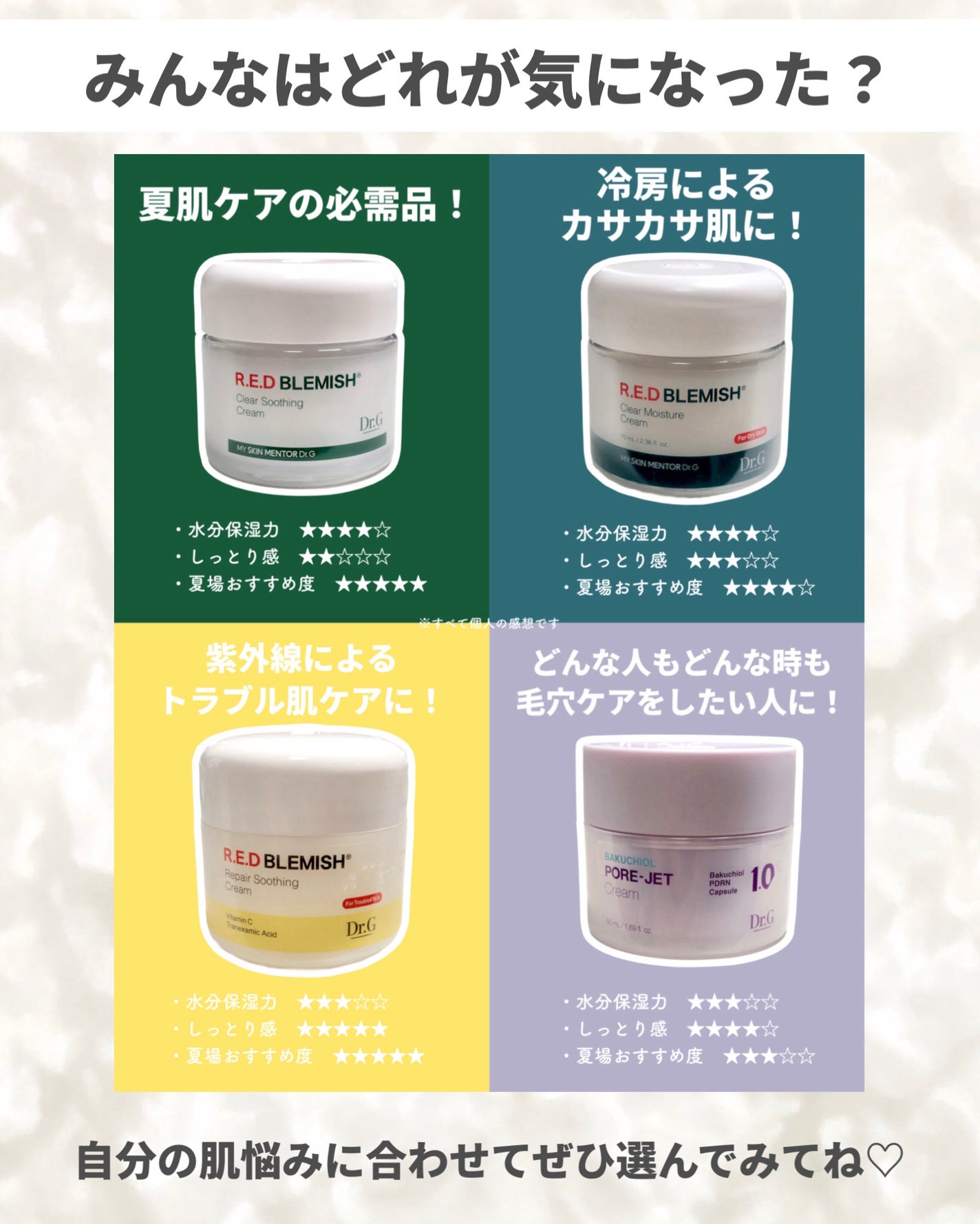 レッドブレミッシュ クリアスージングクリーム/Dr.G/フェイスクリームを使ったクチコミ(7枚目)