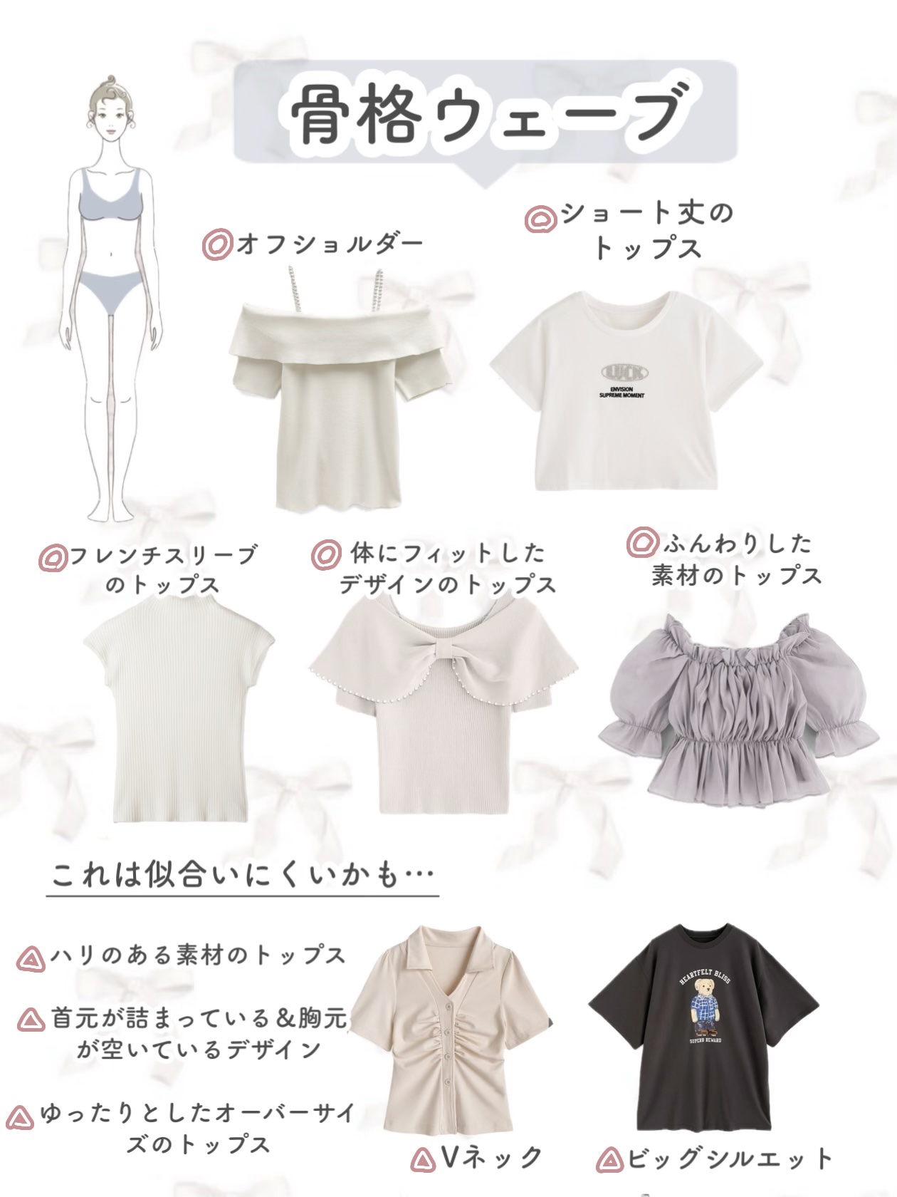 フレンチスリーブTシャツ/GRL/その他を使ったクチコミ（3枚目）