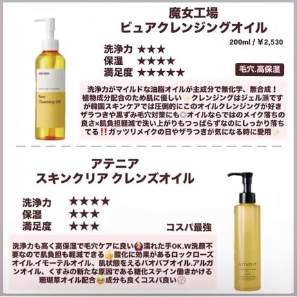 ホホバオイル/無印良品/ボディオイルを使ったクチコミ(7枚目)