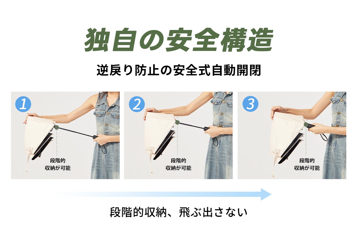 さくら on LIPS 「KONCIWA「3秒でたためる形状記憶自動開閉傘」がMakua..」(6枚目)