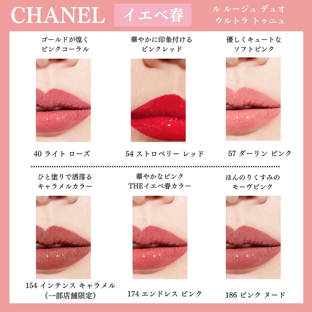 ル ルージュ デュオ ウルトラ トゥニュ/CHANEL/口紅を使ったクチコミ（3枚目）