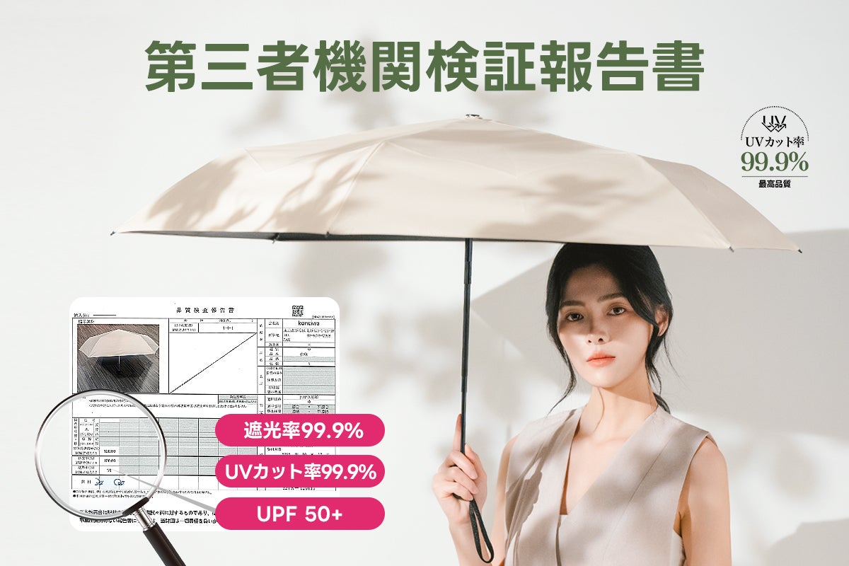 さくら on LIPS 「KONCIWA「3秒でたためる形状記憶自動開閉傘」がMakua..」(2枚目)