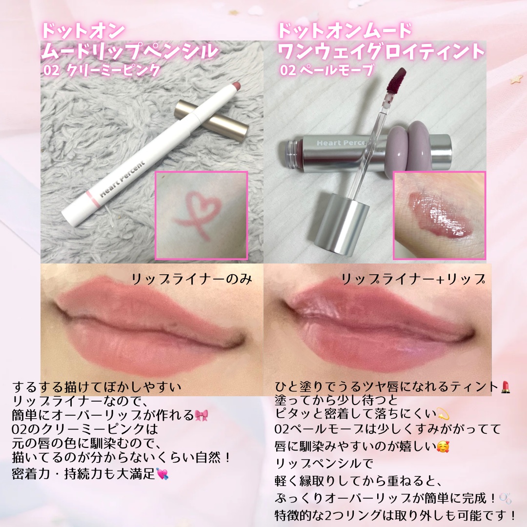 ドットオンムードワンウェイグロイティント/Heart Percent/リップティントを使ったクチコミ（2枚目）