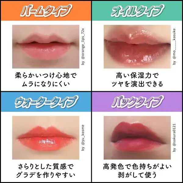 ティントリップのタイプ