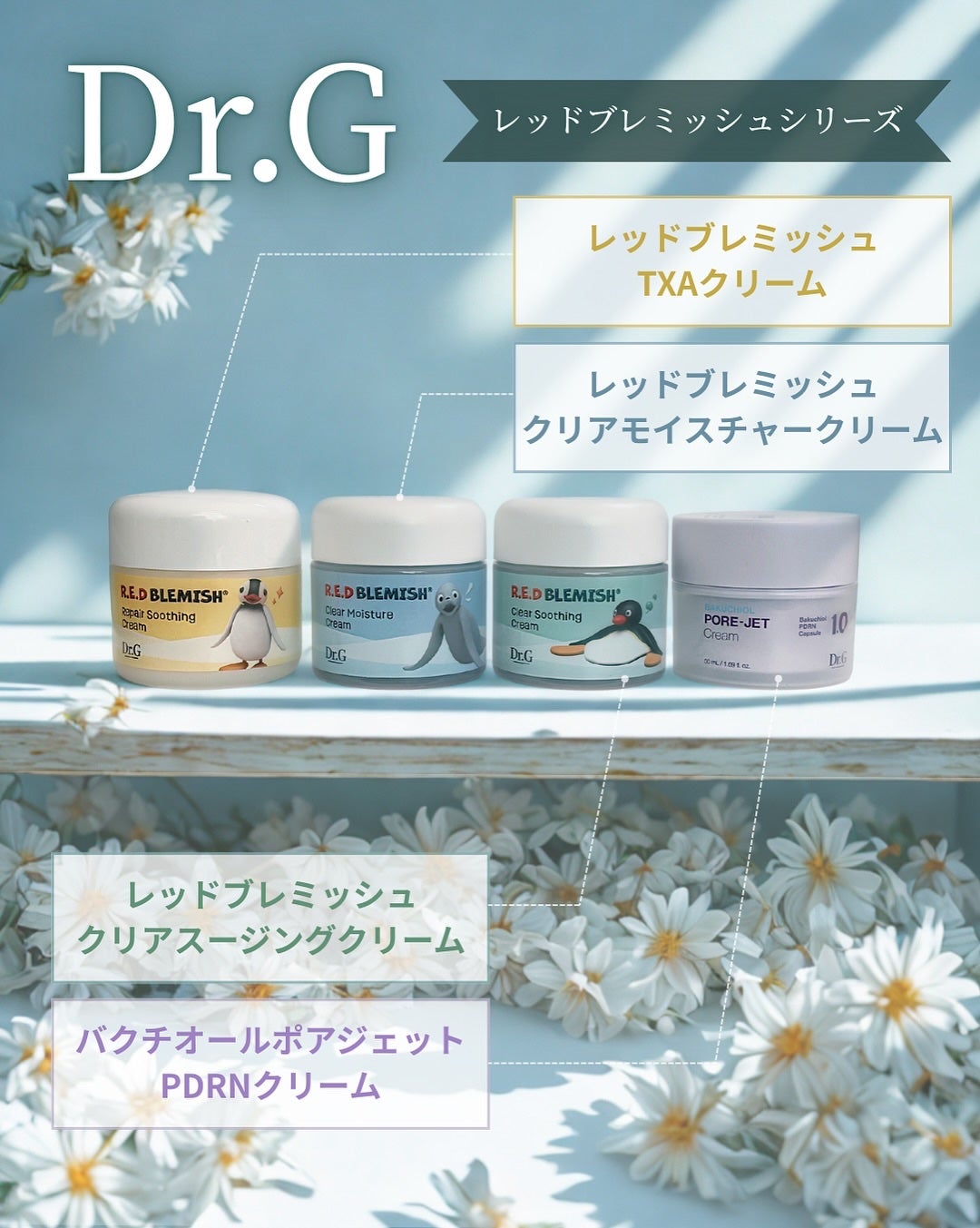 レッドブレミッシュ クリアスージングクリーム/Dr.G/フェイスクリームを使ったクチコミ(2枚目)