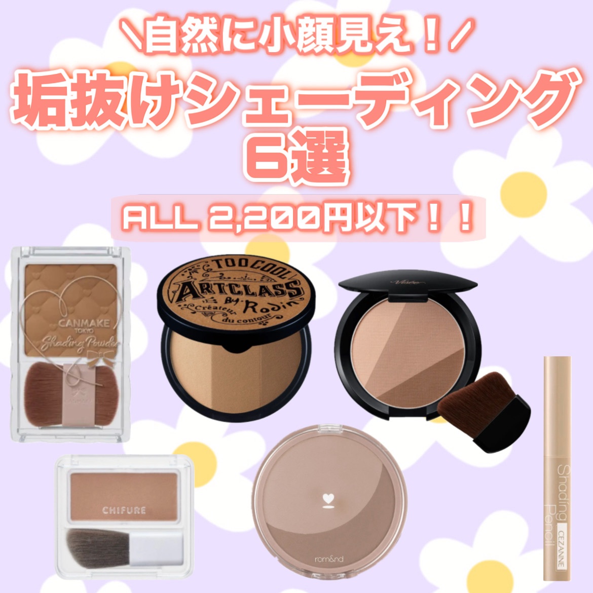 シェーディングパウダー/キャンメイク/シェーディングを使ったクチコミ（1枚目）