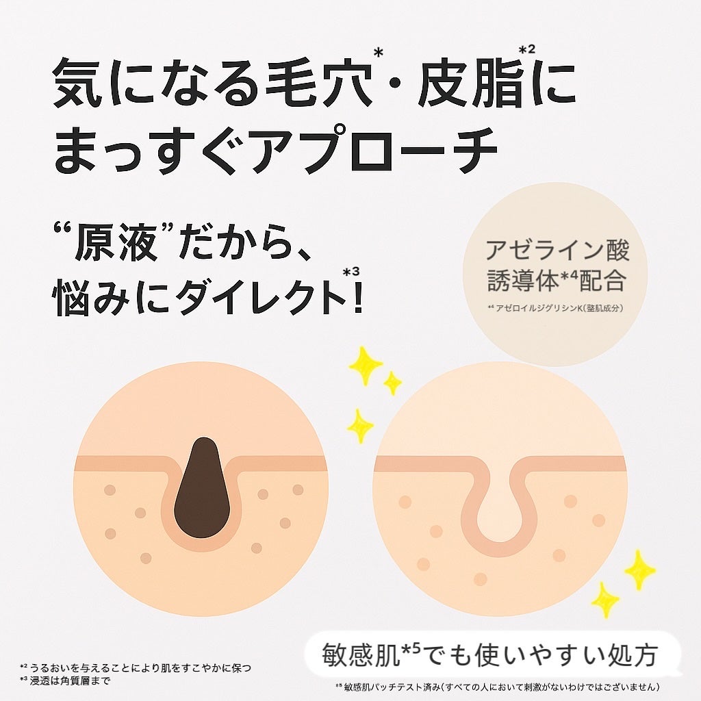 アゼライン酸誘導体※/TUNEMAKERS/美容液を使ったクチコミ(2枚目)