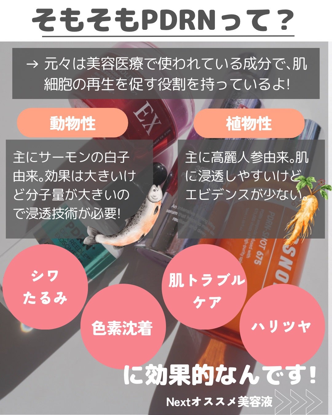 360度ショットPDRNアクティブセラム/センテリアン24/美容液を使ったクチコミ(3枚目)