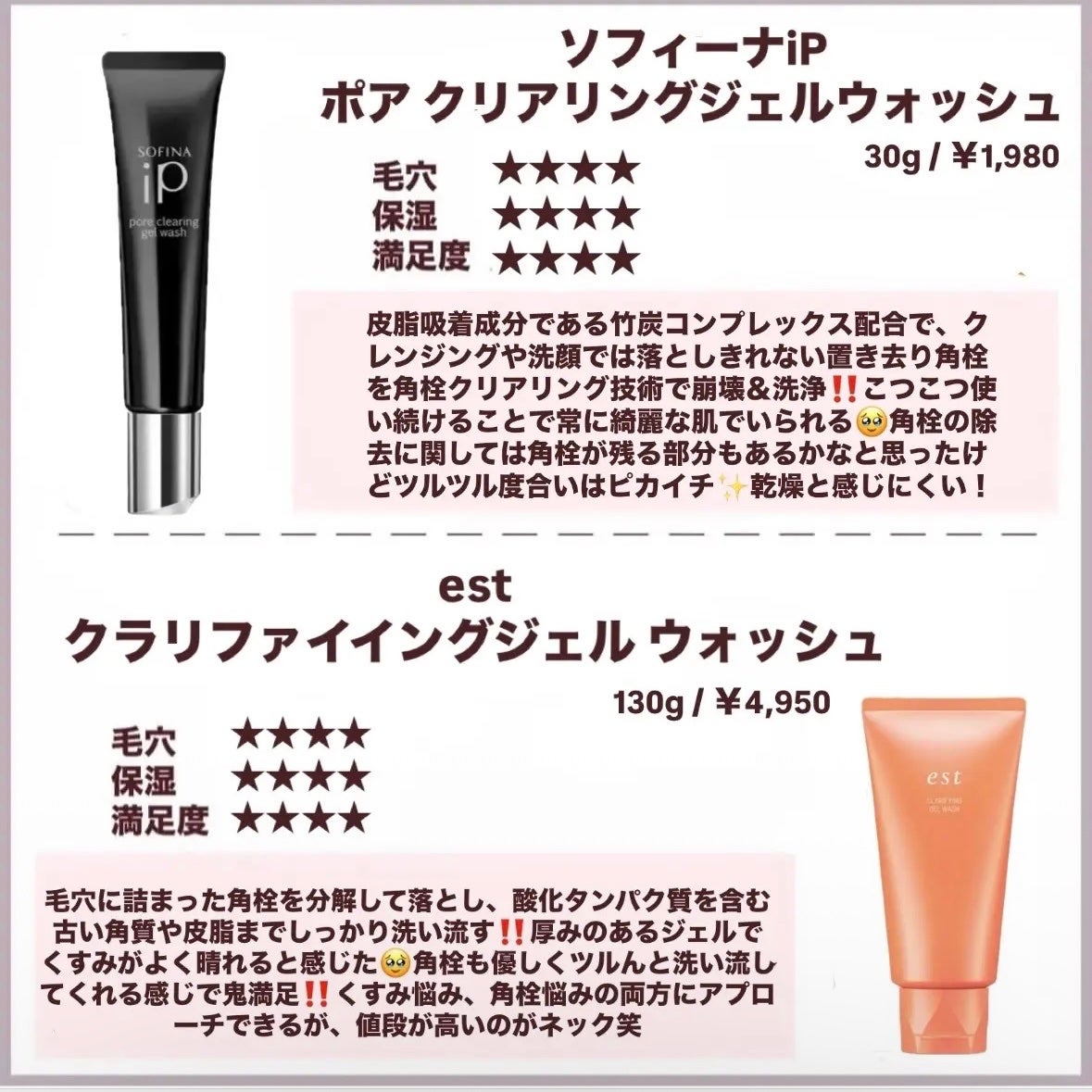 ホホバオイル/無印良品/ボディオイルを使ったクチコミ(4枚目)