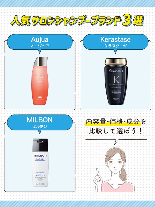 人気のサロンシャンプーブランド3選。Aujua(オージュア)・Kerastase(ケラスターゼ)・MILBON(ミルボン)。内容量・価格・成分を比較して選ぼう!