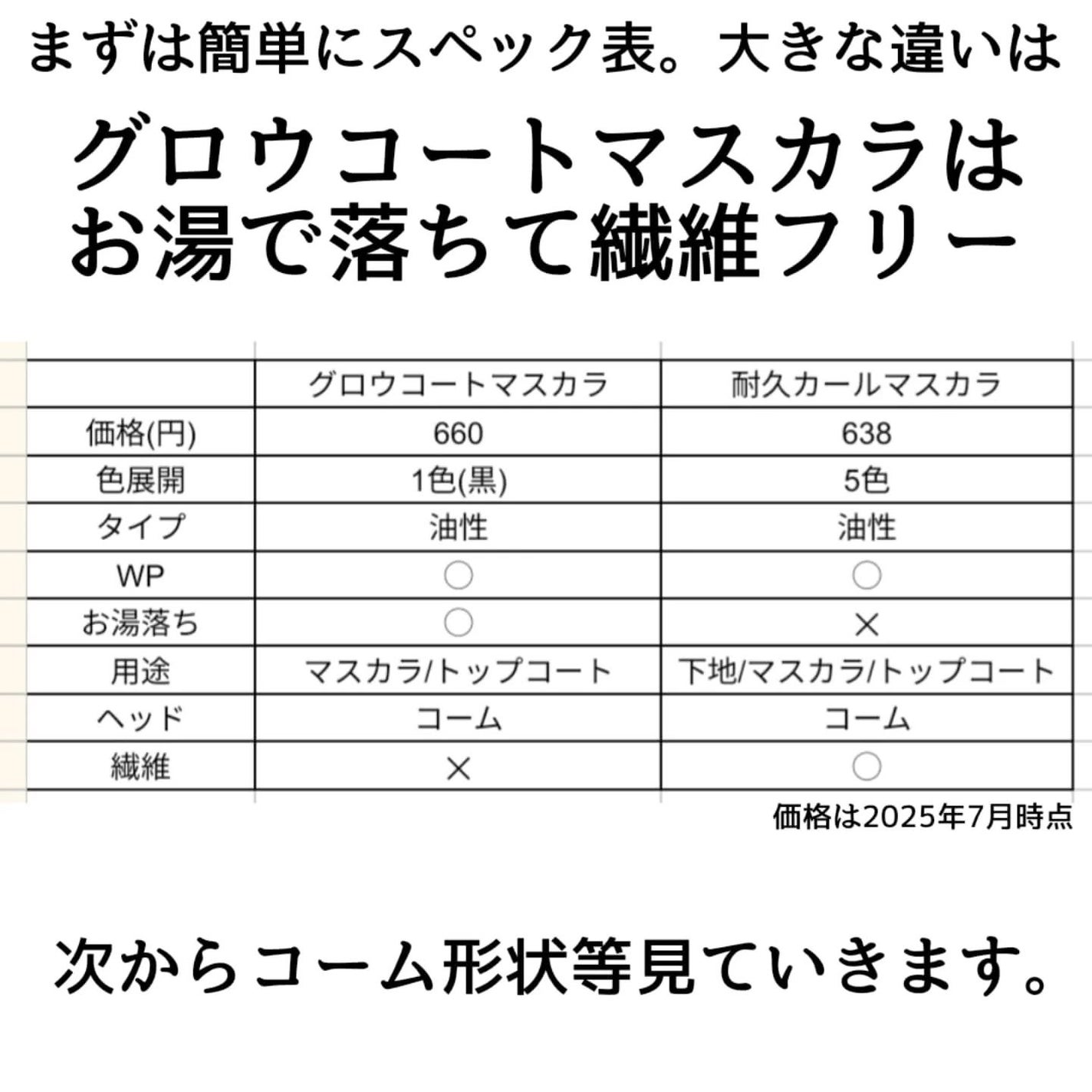 グロウコートマスカラ/CEZANNE/マスカラを使ったクチコミ(2枚目)