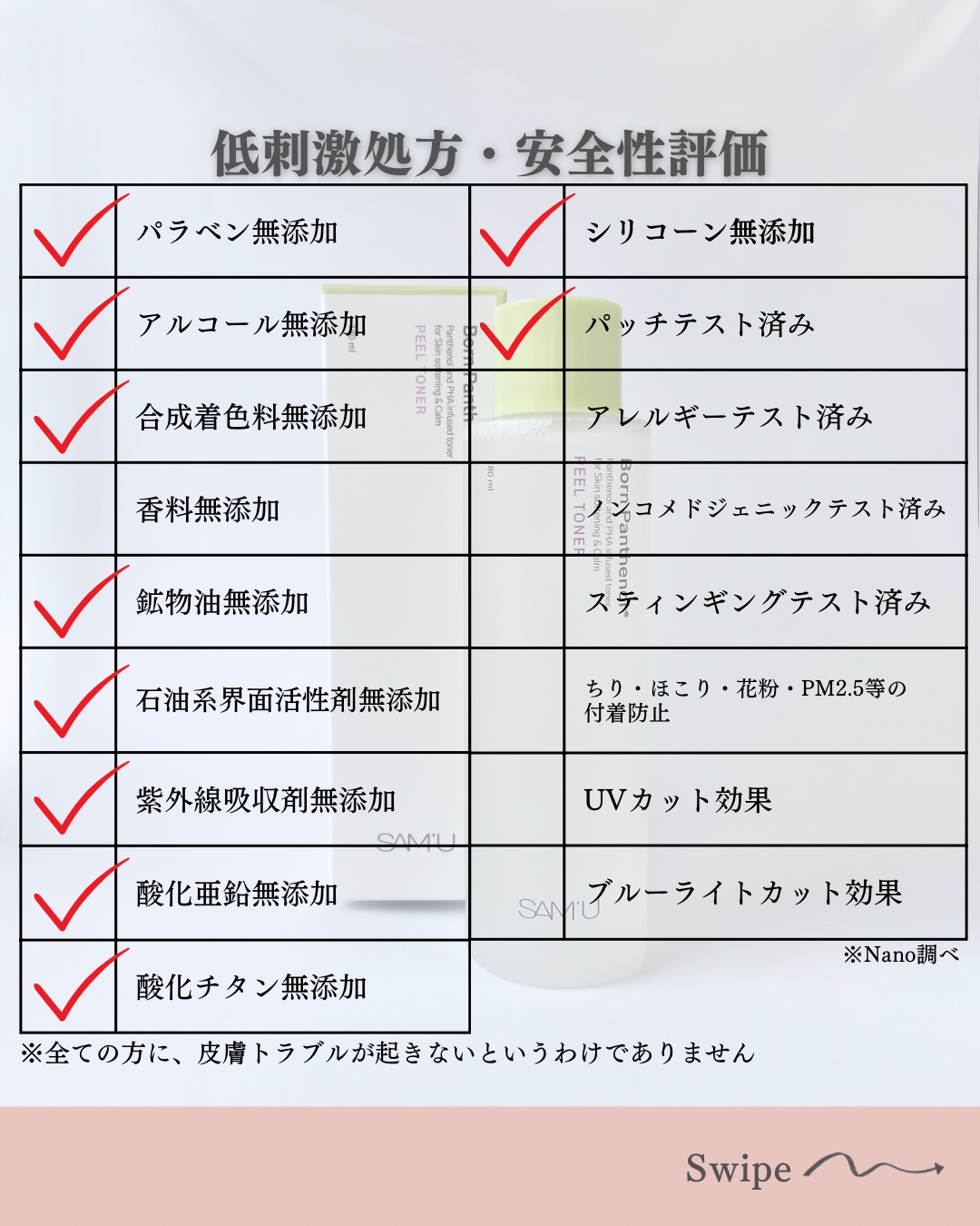 ボーンパンテノールピールトナー/SAM'U/化粧水を使ったクチコミ（3枚目）