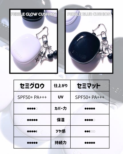 Pebble Glow Cushion/EITHER&/クッションファンデーションを使ったクチコミ(5枚目)