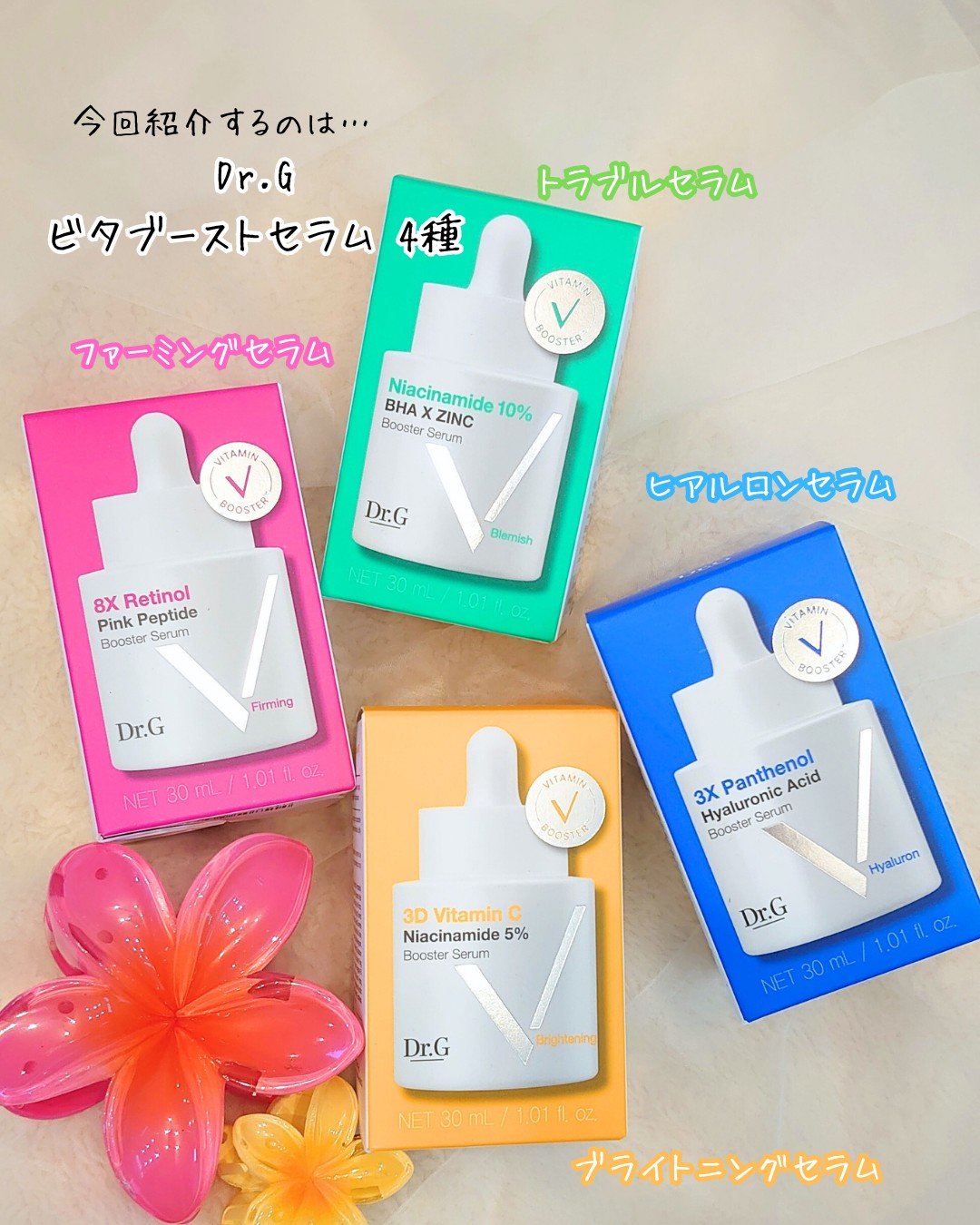 3D ビタミンC ナイアシンアミド 5% ブースター ブライトニング セラム/Dr.G/美容液を使ったクチコミ（2枚目）