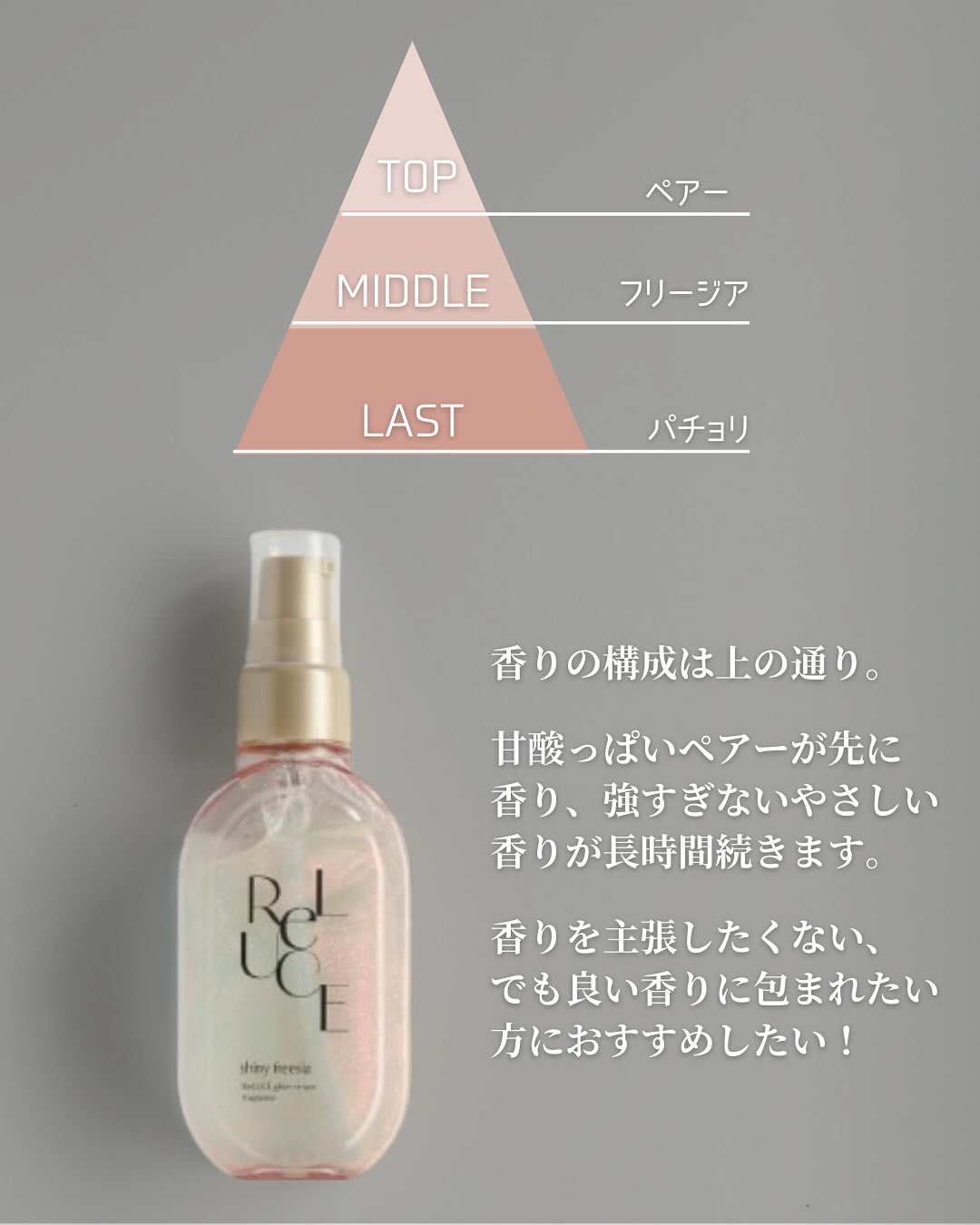 リルーチェ グリッターセラムフレグランス シャイニーフリージア/ReLUCE/香水(その他)を使ったクチコミ（3枚目）