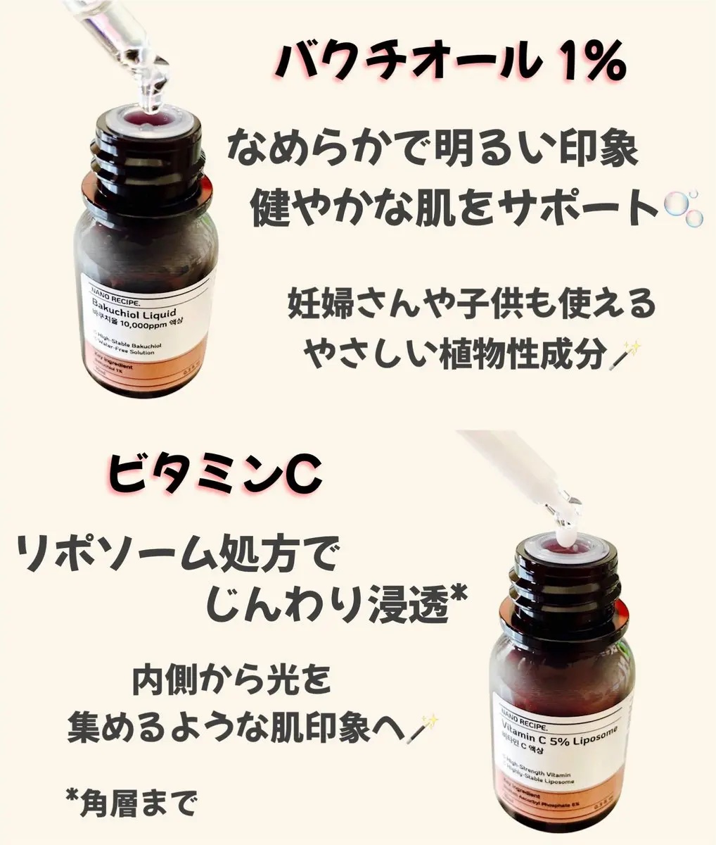 アゼライン酸 15%/NANO RECIPE./美容液を使ったクチコミ（3枚目）