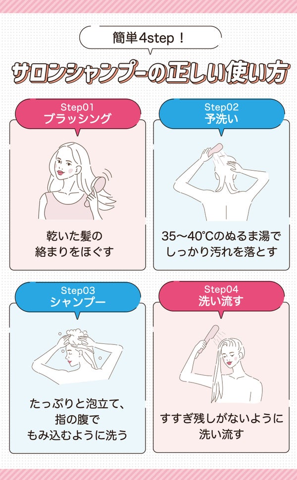 簡単4step!サロンシャンプーの正しい使い方。ブラッシングして乾いた髪の絡まりをほぐし、35〜40℃のぬるま湯でしっかり汚れを落とす。シャンプーをたっぷりと泡立て、指の腹でもみ込むように洗う。すすぎ残しがないように洗い流す。