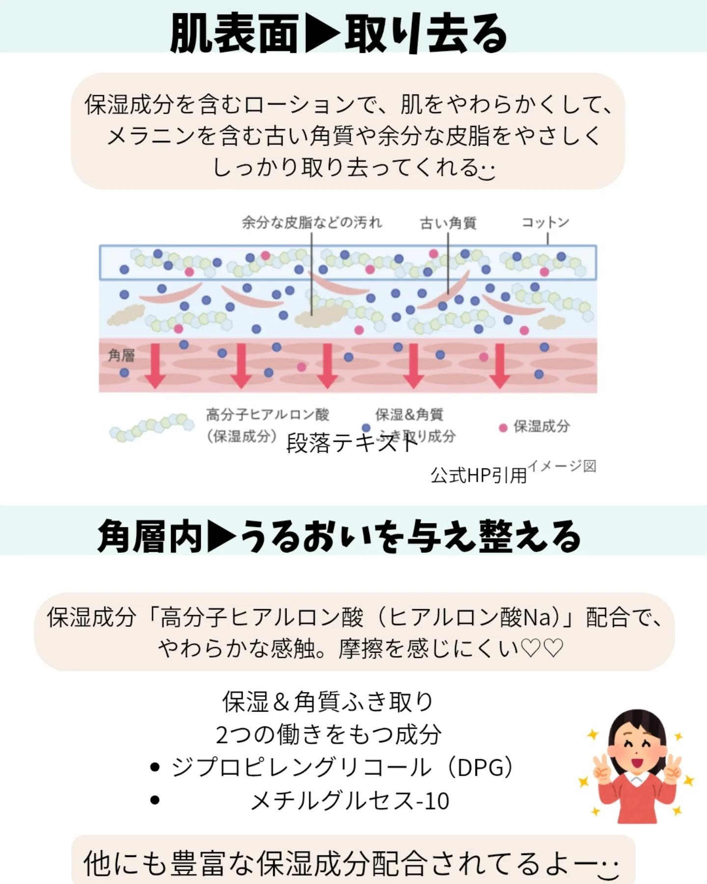 ラディアント　スキン　リファイナー 200ml/KANEBO/化粧水を使ったクチコミ（3枚目）