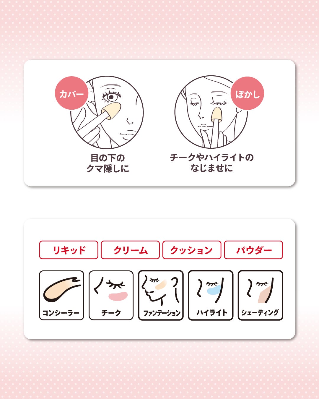 【公式】ロージーローザ(ROSYROSA) on LIPS 「♡ℕ𝔼𝕎𝔸ℝℝ𝕀𝕍𝔸𝕃♡狙って密着!☝️細かい部分を思い通りに..」(5枚目)