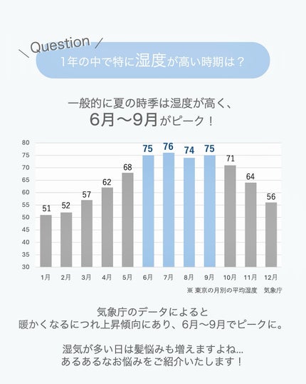 プルント コントロール美容液シャンプー/トリートメント/Purunt./市販シャンプーを使ったクチコミ(2枚目)