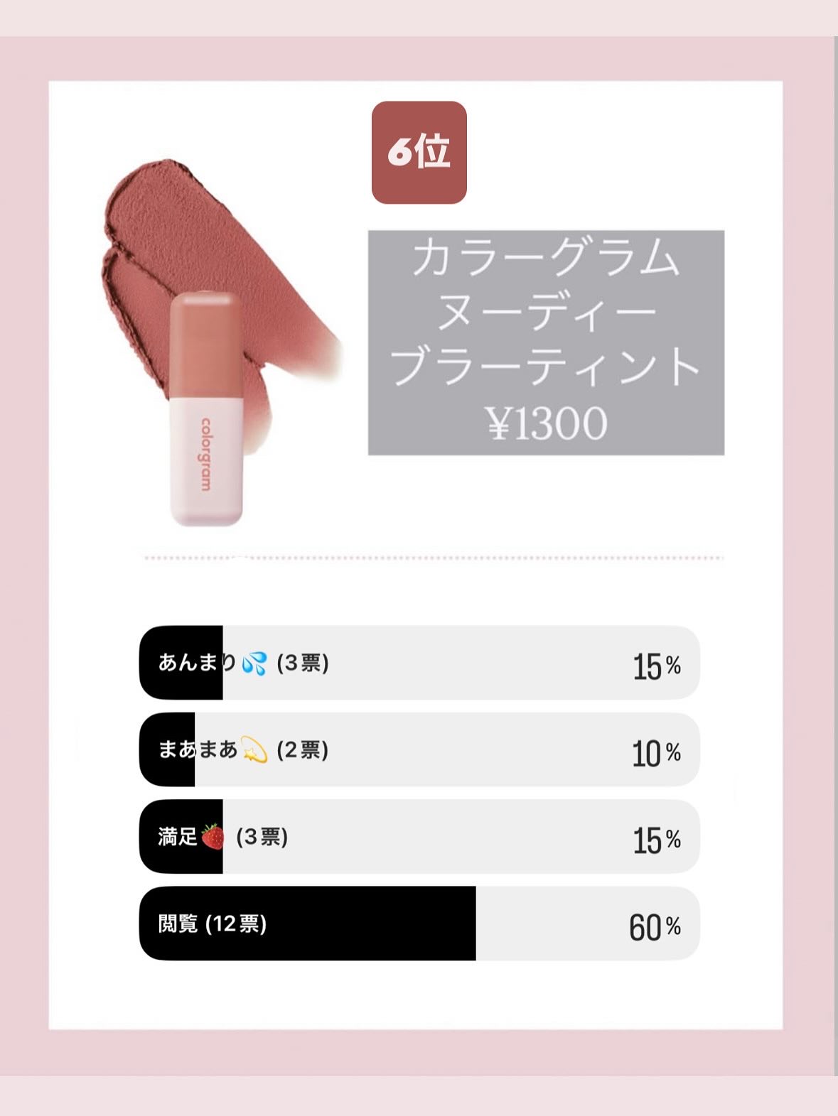 ブラーグロイリップティント/Dinto/リップティントを使ったクチコミ（2枚目）