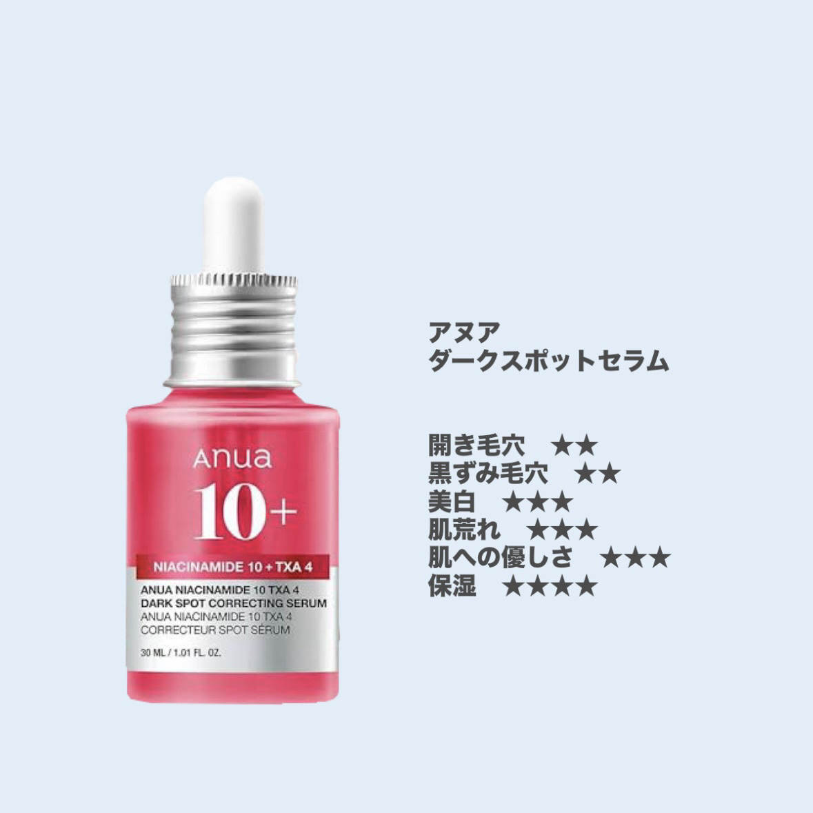 薬用 しみ 集中対策 美容液/メラノCC/美容液を使ったクチコミ（3枚目）