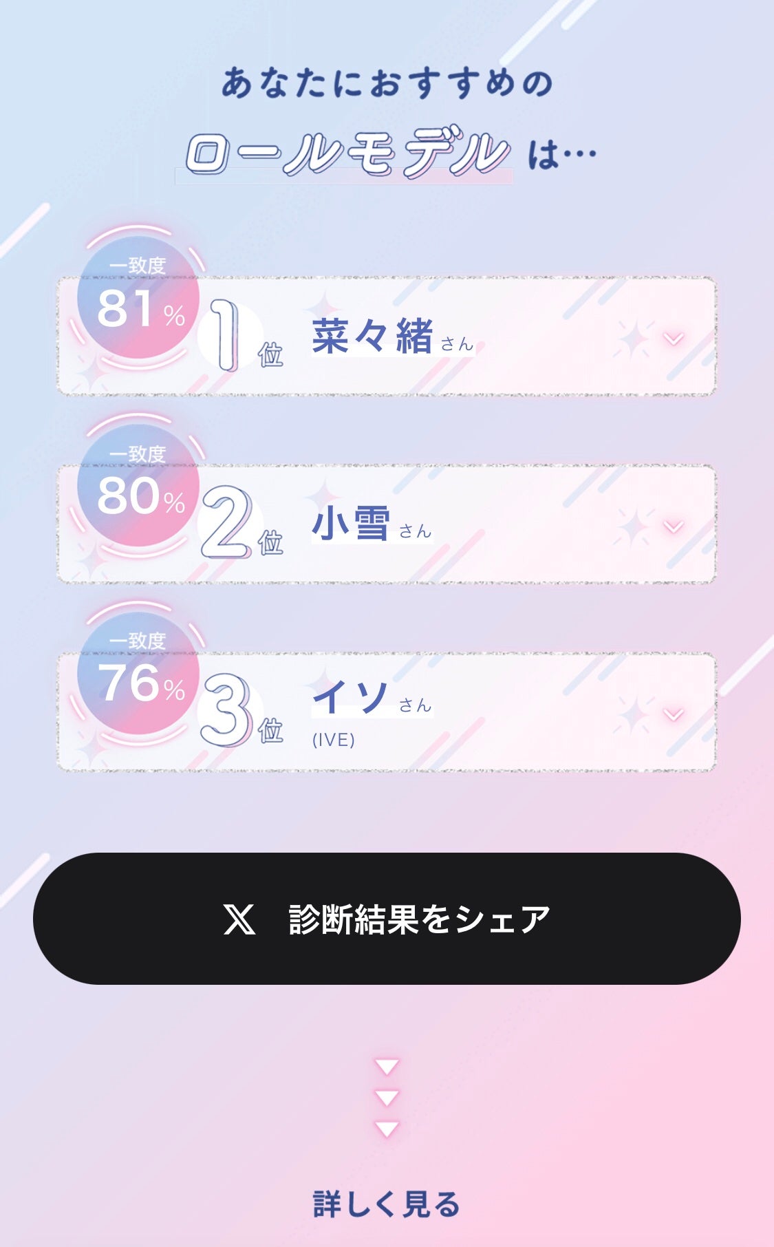 りりあ フォロバ◎ on LIPS 「🔍わたしのロールモデル診断結果は…1位:菜々緒(マッチ度:81..」(1枚目)