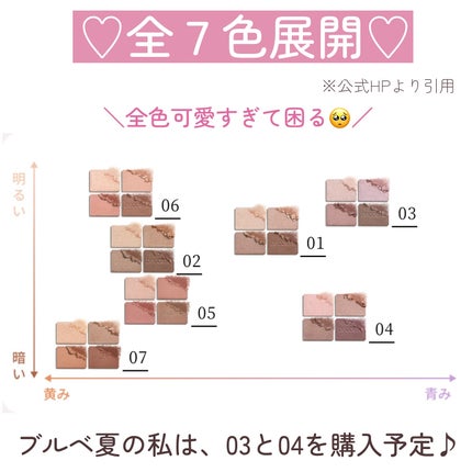 スキンシャドウ デザイニング パレット/DECORTÉ/アイシャドウパレットを使ったクチコミ(8枚目)