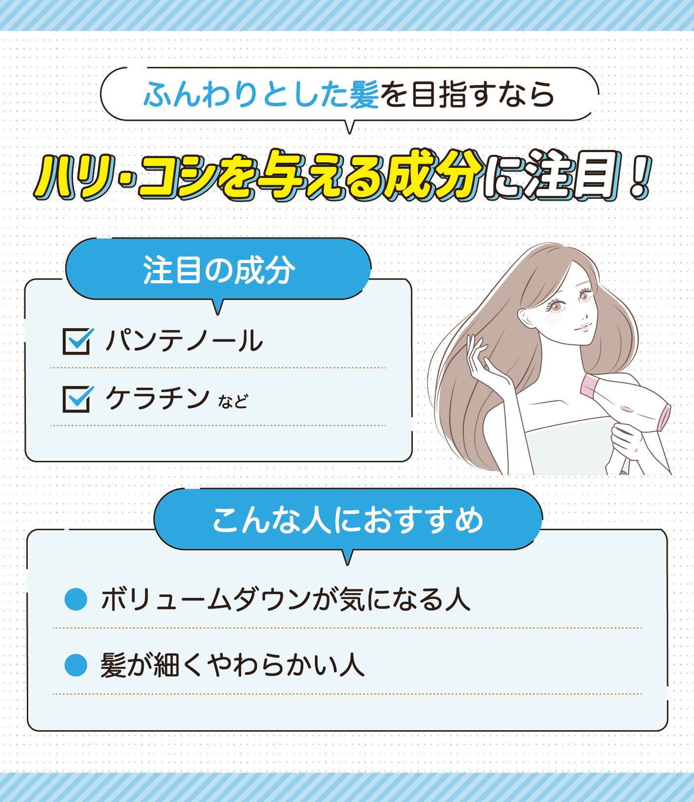 ふんわりとした髪を目指すならハリ・コシを与える成分に注目!注目の成分はパンテノール・ケラチンなど。ボリュームダウンが気になる人や髪が細くやわらかい人におすすめ。