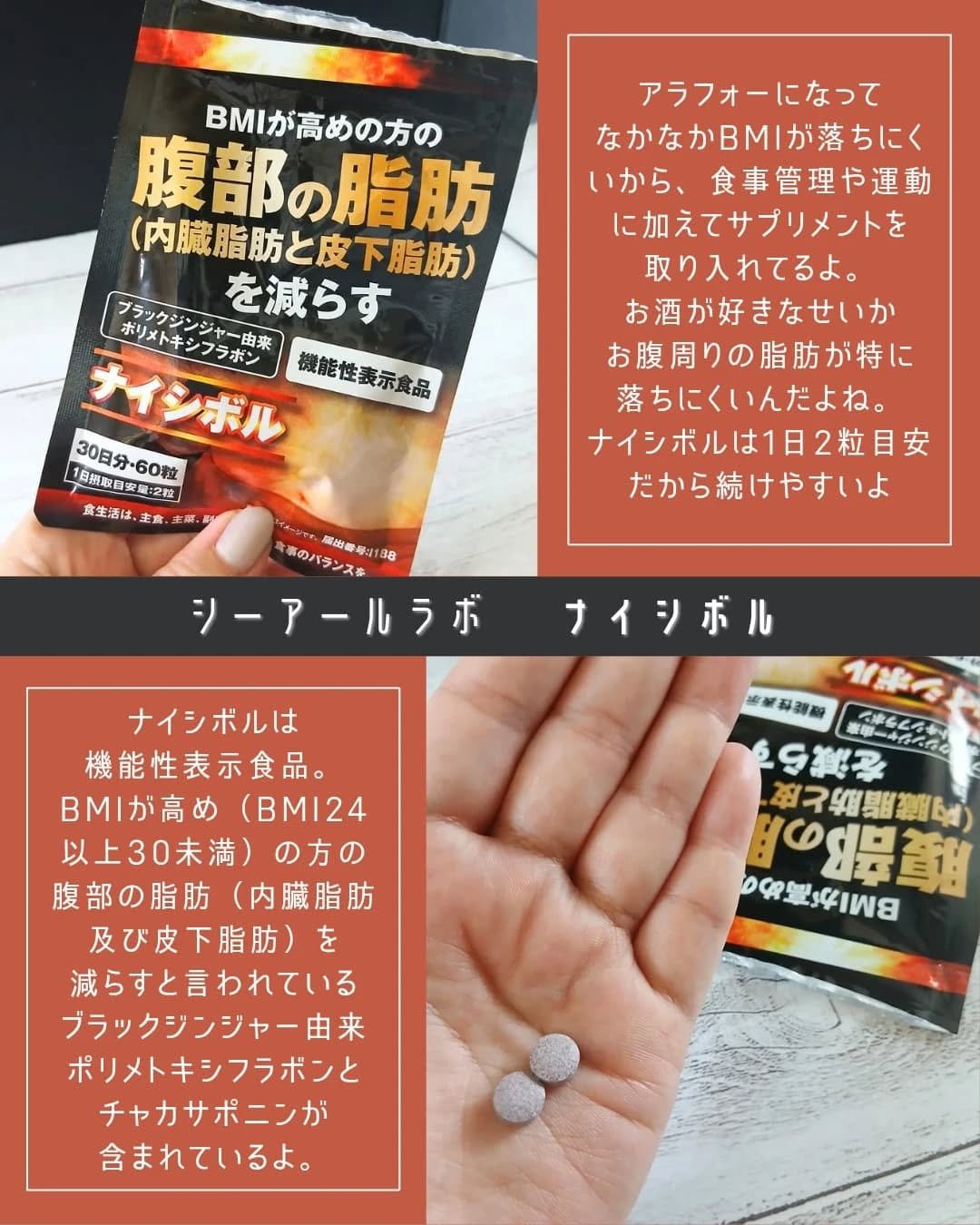 ナイシボル/CR-lab(シーアール・ラボ)/ボディサプリメントを使ったクチコミ（2枚目）